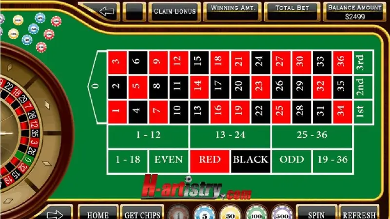 roulette game cá cược online